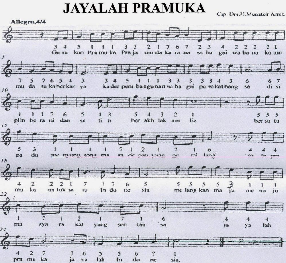 Hymne Pramuka Chord